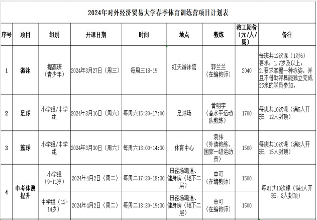 篮球训练心得500字_1